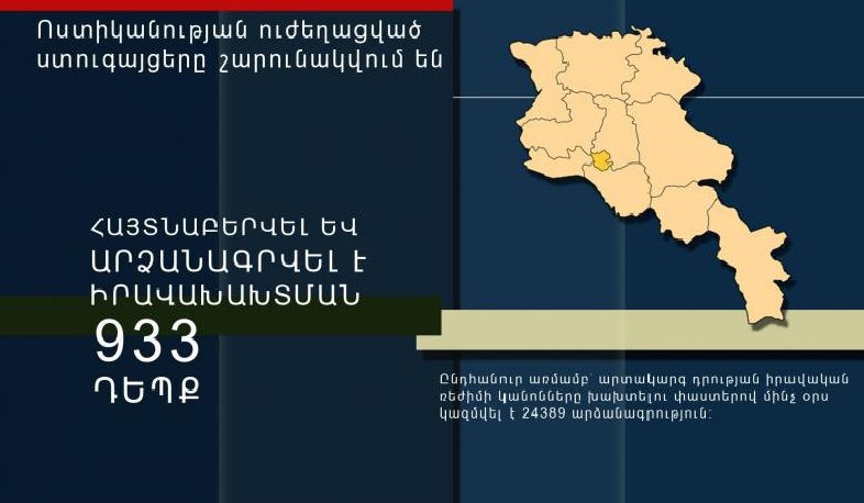 Ոստիկանության ուժեղացված ստուգայցերը շարունակվում են