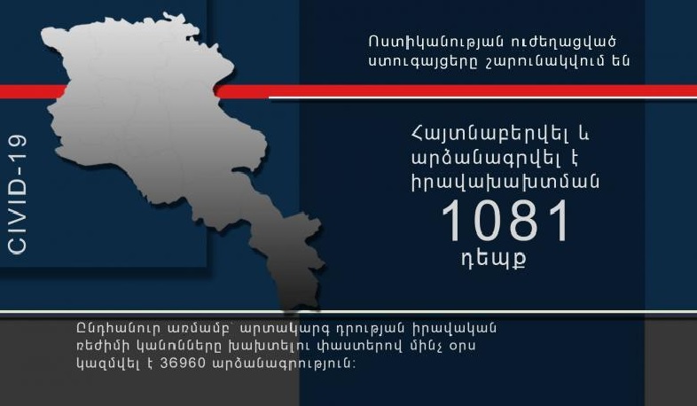 Իրավախախտման 1081 դեպք․ ոստիկանությունը շարունակում է ստուգայցերը