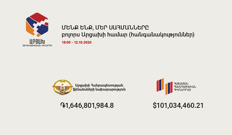 «Հայաստան» հիմնադրամի հաշվին փոխանցվել է ավելի քան 101 մլն դոլար