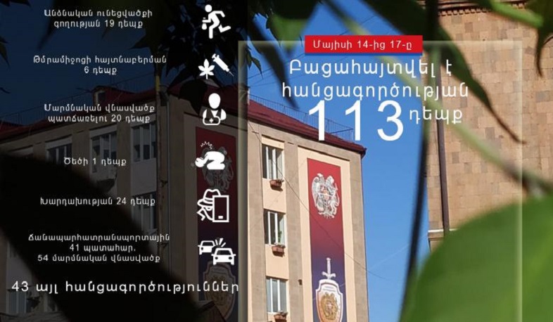 Մայիսի 14-17-ը ոստիկանությունը բացահայտել է հանցագործության 113 դեպք