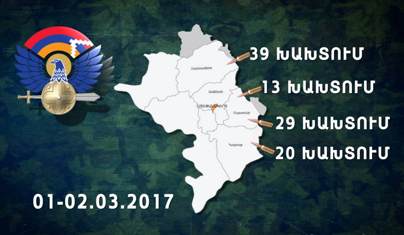 Over 1200 shots fired in the direction of Armenian positions