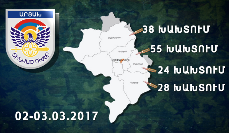 Azerbaijan violated ceasefire 145 times