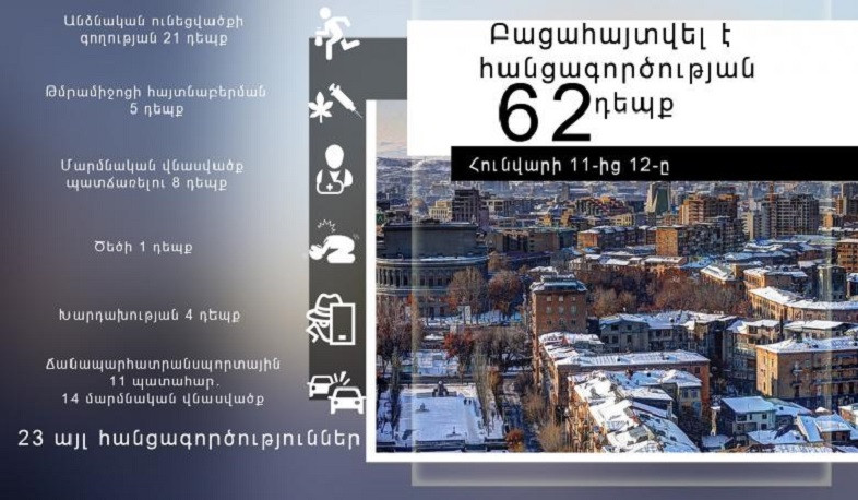 Հունվարի 11-12-ը ոստիկանները բացահայտել են հանցագործության 62 դեպք