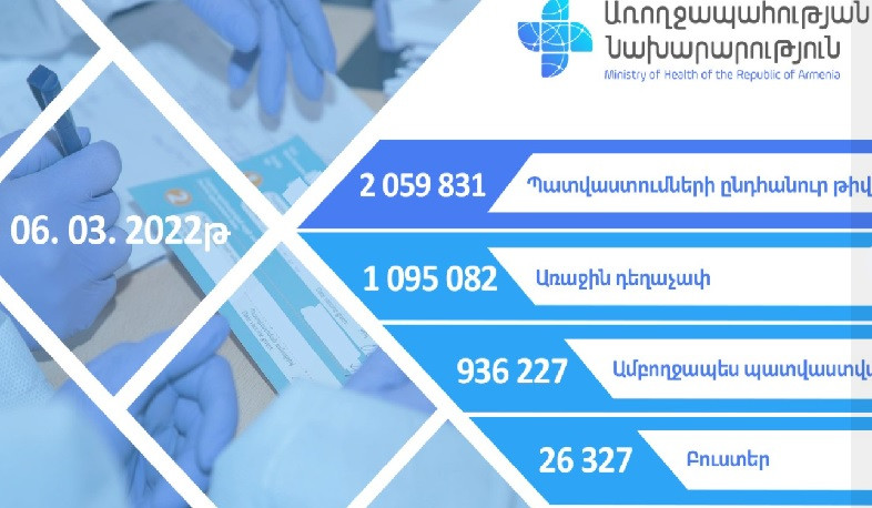 Հայաստանում ամբողջապես պատվաստվածների թիվը 936 227 է