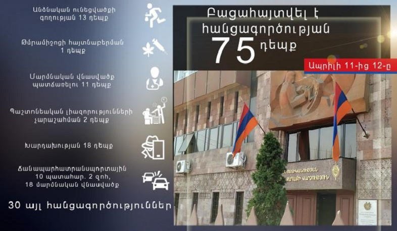 1 օրում բացահայտվել է հանցագործության 75 դեպք