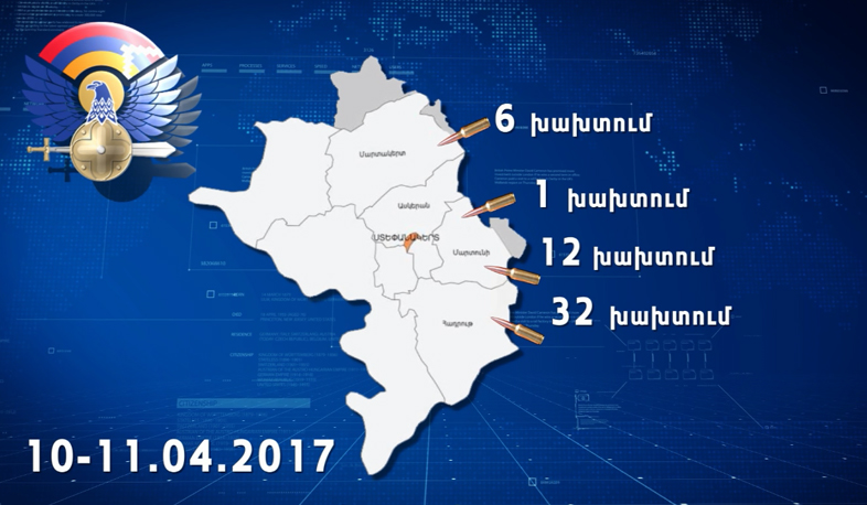 1600 կրակոց սահմանին