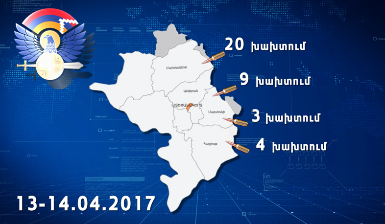 620 կրակոց սահմանին