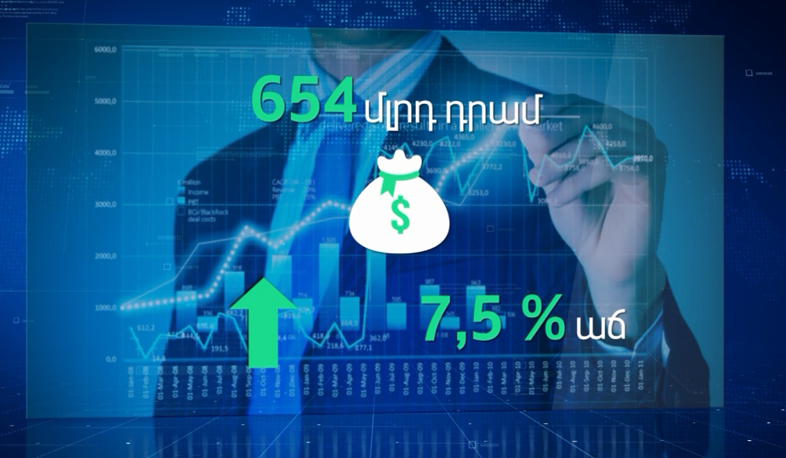 Tax revenue growth within 7 months