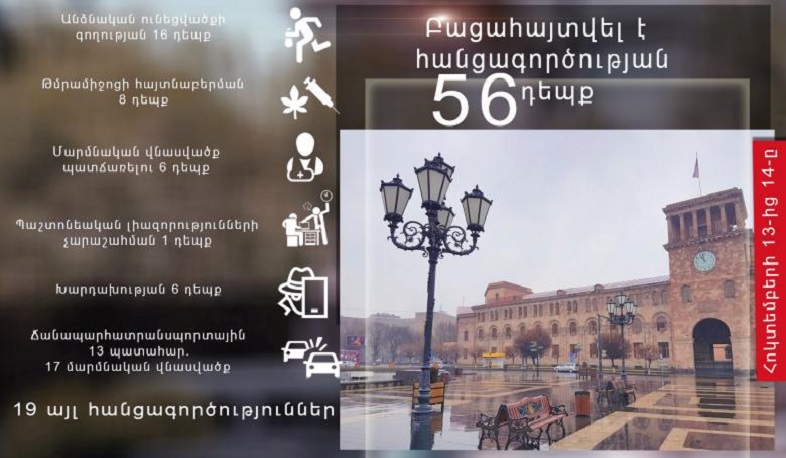 Մեկ օրում ոստիկանները բացահայտել են հանցագործության 56 դեպք