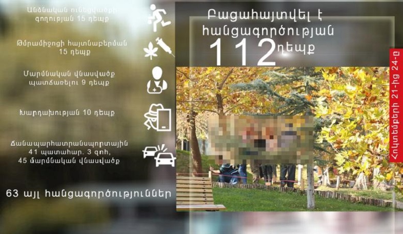 Հոկտեմբերի 21-24-ը ոստիկանները բացահայտել են հանցագործության 112 դեպք