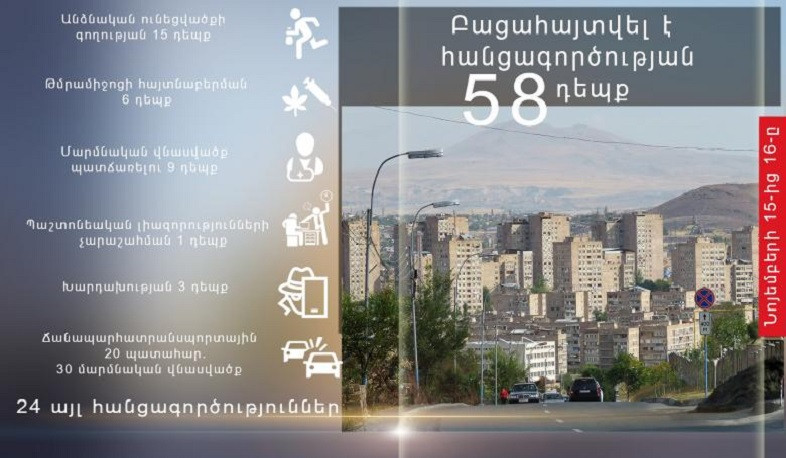 Նոյեմբերի 15-16-ը ոստիկանները բացահայտել են հանցագործության 58 դեպք