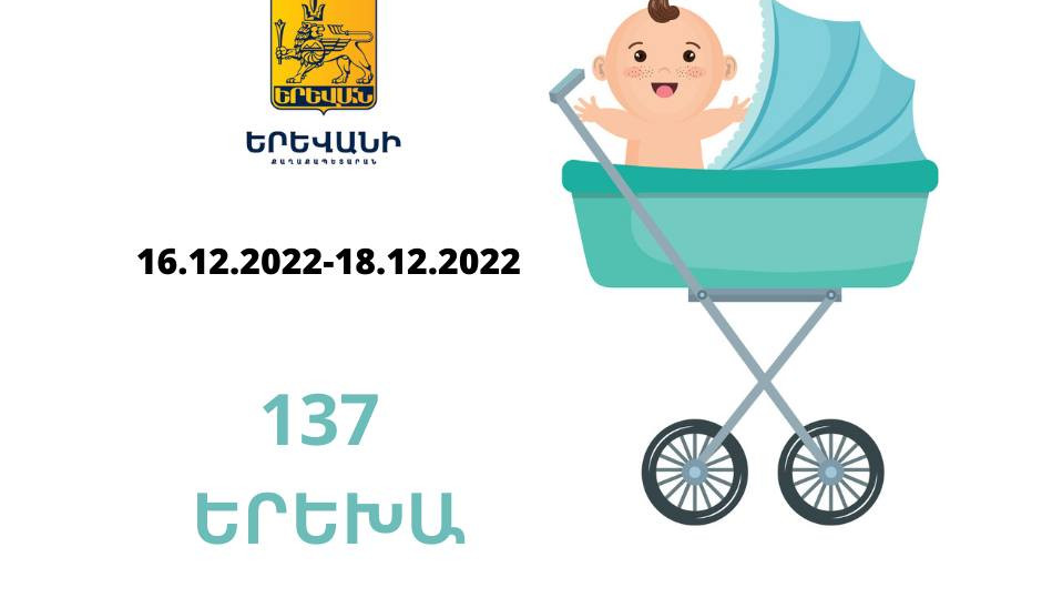 Դեկտեմբերի 16-18-ը Երևանում ծնվել է 137 երեխա