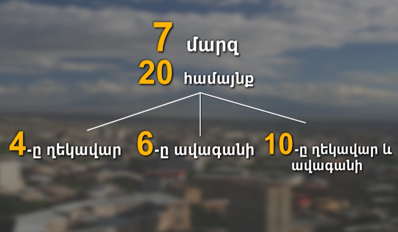 20 համայնքում ՏԻՄ ընտրություններ էին