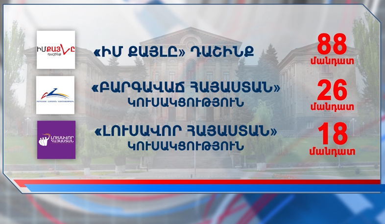 Նոր ԱԺ-ի առաջին նիստը կհրավիրվի հունվարին