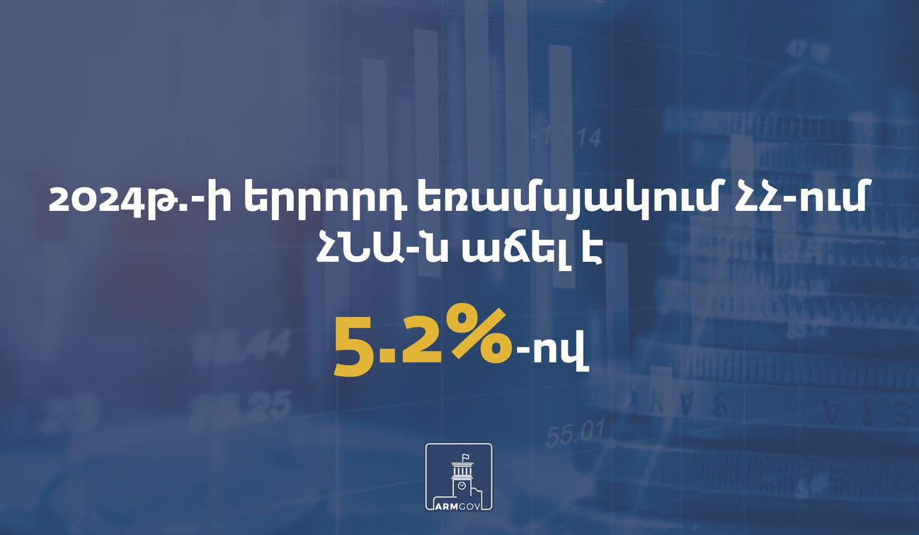 2024 թ. երրորդ եռամսյակում նախորդ տարվա նույն ժամանակահատվածի նկատմամբ ՀՆԱ-ն աճել է 5․2%-ով