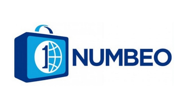 Armenia among safest countries in Numbeo rating