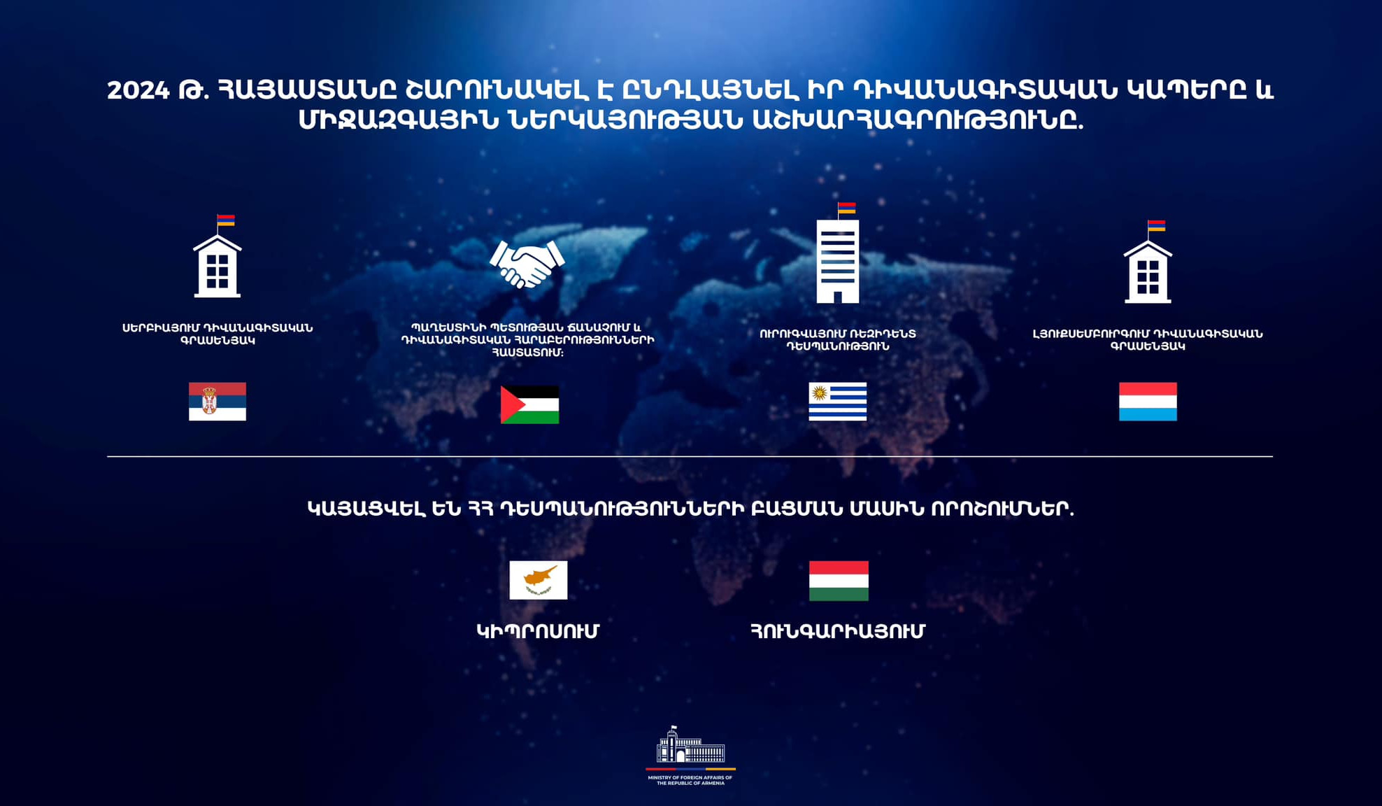 ER diplomatik əlaqələrini və beynəlxalq mövcudluq coğrafiyasını genişləndirməyə davam edib: XİN 2024-cü ildə görülən işləri təqdim edib