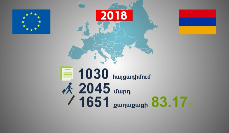 Migration service to start meetings with journalists