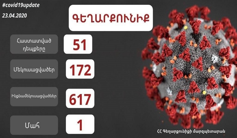 Գեղարքունիքում գրանցվել է կորոնավիրուսից առաջին մահվան դեպքը. 87-ամյա կինն ունեցել է քրոնիկ հիվանդություններ