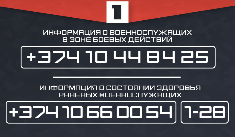 Телефонные номера для получения информации о состоянии здоровья раненых военнослужащих