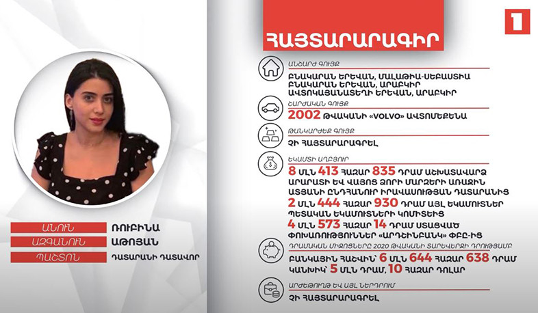 Դատավոր Ռուբինա Աթոյանի գույքի և եկամուտների հայտարարագիրը