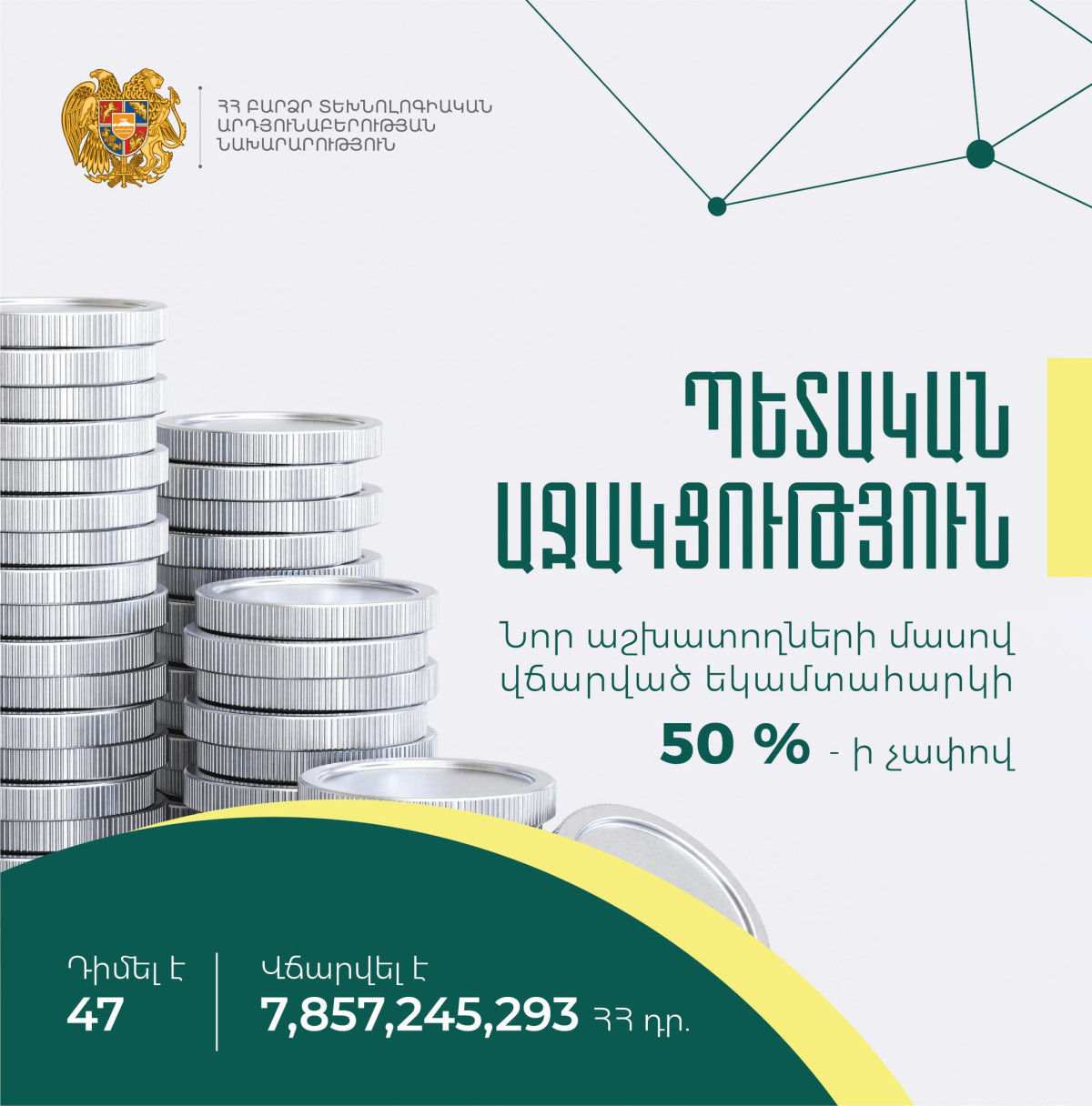 Պետական աջակցություն՝ նոր աշխատողների մասով վճարված եկամտային հարկի 50 տոկոսի չափով