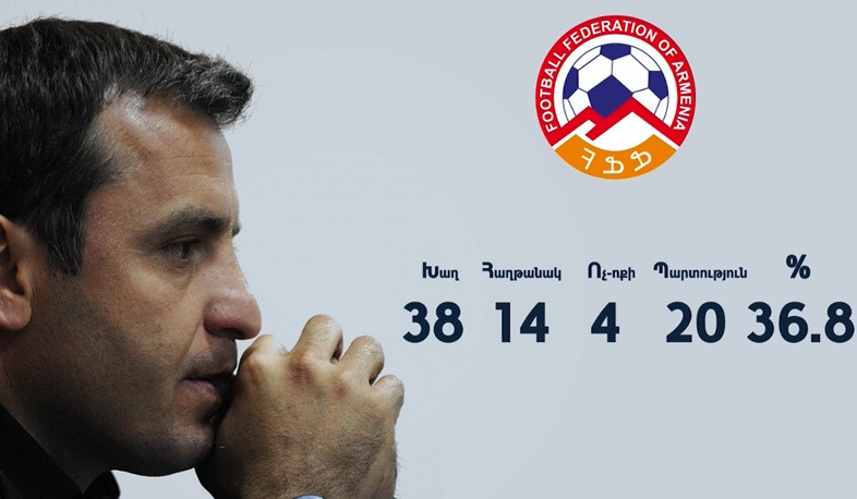 Vardan Minasyan returns to National Team
