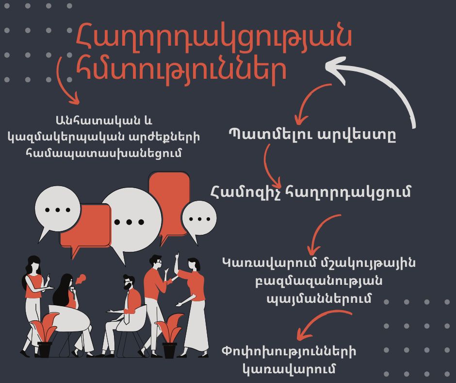 Մեկնարկում է «Իմ Քայլը» հիմնադրամի «Կրթվելը նորաձև է» նախաձեռնության շրջանակում «Հաղորդակցության հմտություններ» դասընթացների շարքը