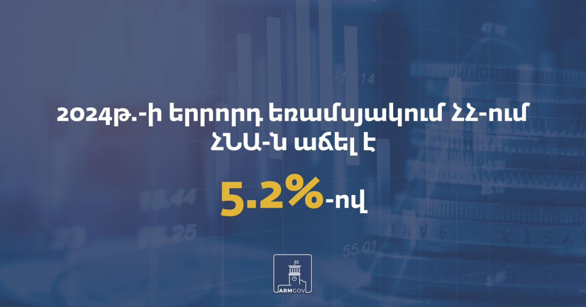 2024-cü ildə üçüncü rübdə əvvəlki ilin eyni dövrü ilə müqayisədə ÜDM 5,2% artıb