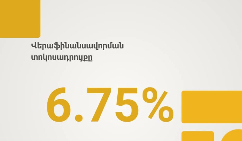 ԿԲ-ն անփոփոխ է թողել վերաֆինանսավորման տոկոսադրույքը՝ սահմանելով 6.75 տոկոս