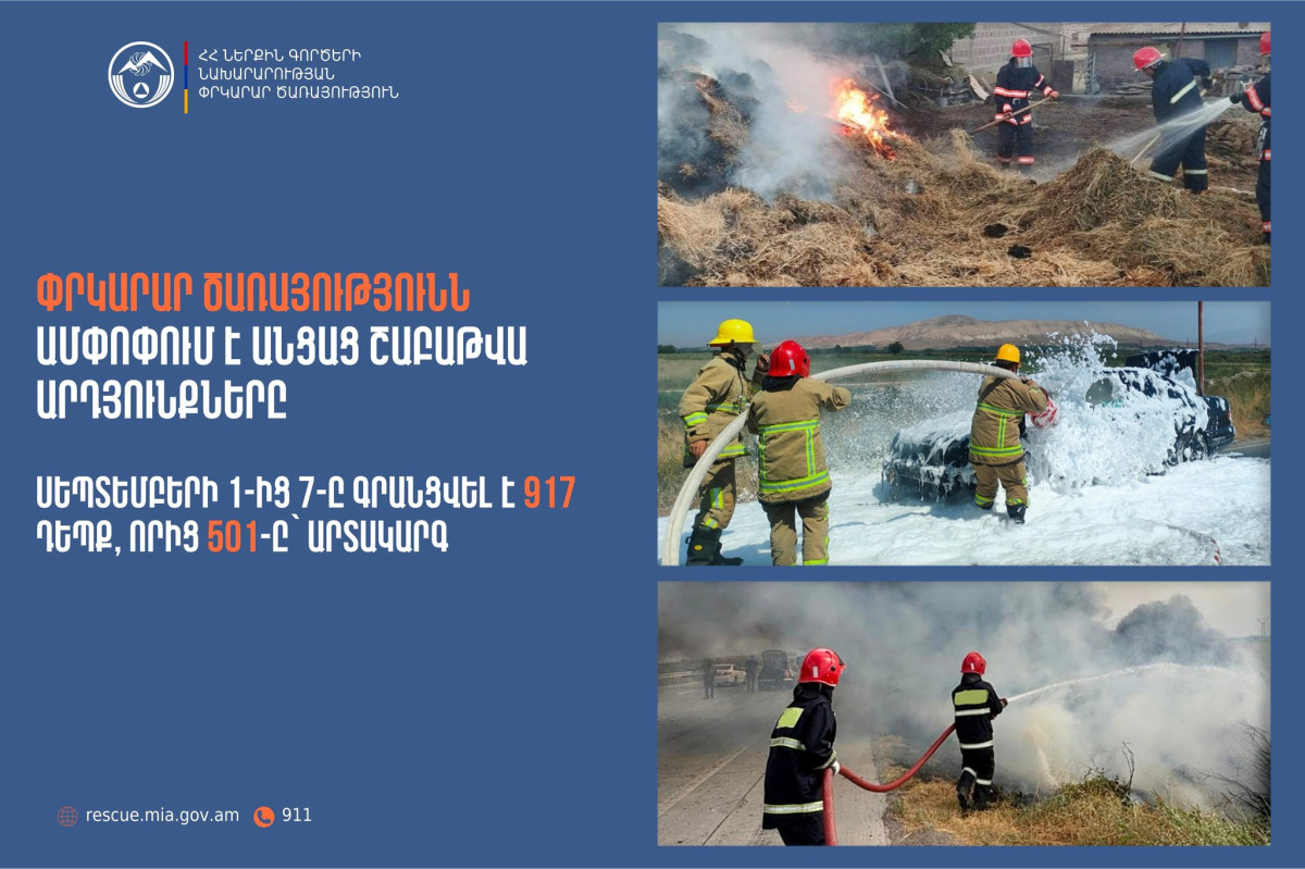 Գրանցվել է 917 դեպք, որից 501-ը՝ արտակարգ. ՆԳՆ ՓԾ-ն ամփոփում է անցած շաբաթը