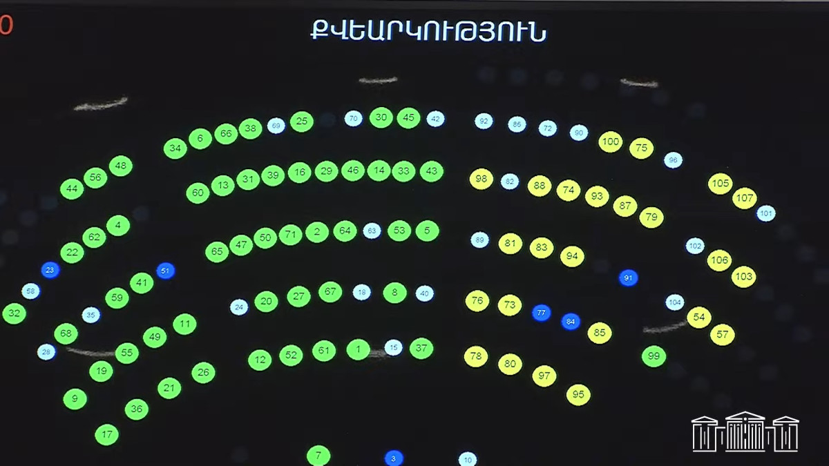 Draft to ratify agreement on Armenia’s participation in EU Crisis Management Operations adopted