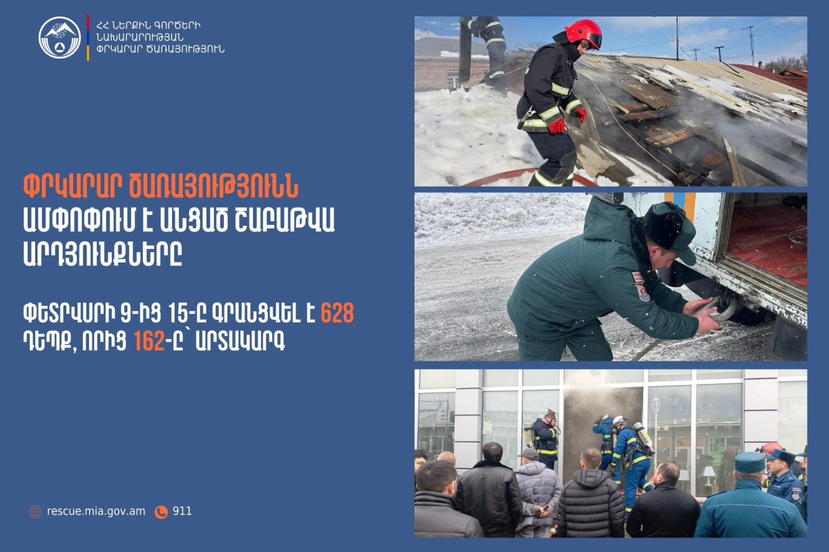Գրանցվել է 628 դեպք, որից 162-ը՝ արտակարգ. Փրկարար ծառայությունն ամփոփում է անցած շաբաթը