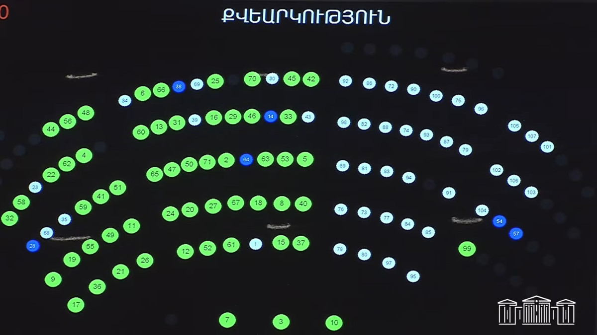 Ազգային ժողովն ընդունեց 2025-ի պետական բյուջեի կատարման տարեկան հաշվետվությունը և մի շարք այլ նախագծեր
