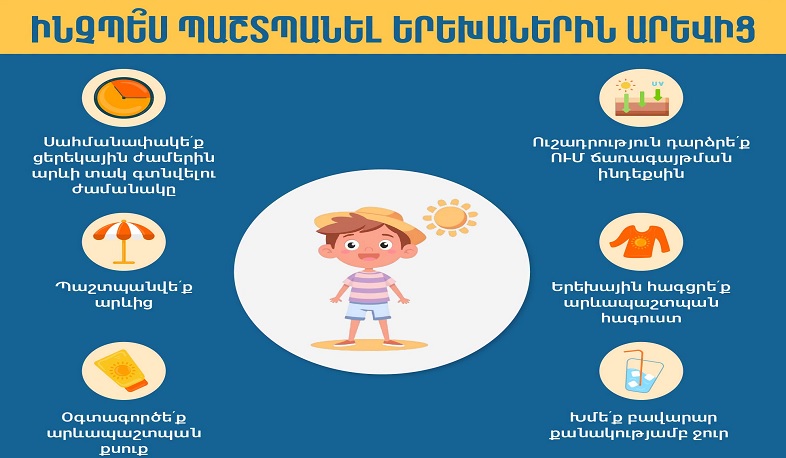 Ինչպես պաշտպանել երեխաներին արևի վնասակար ազդեցությունից