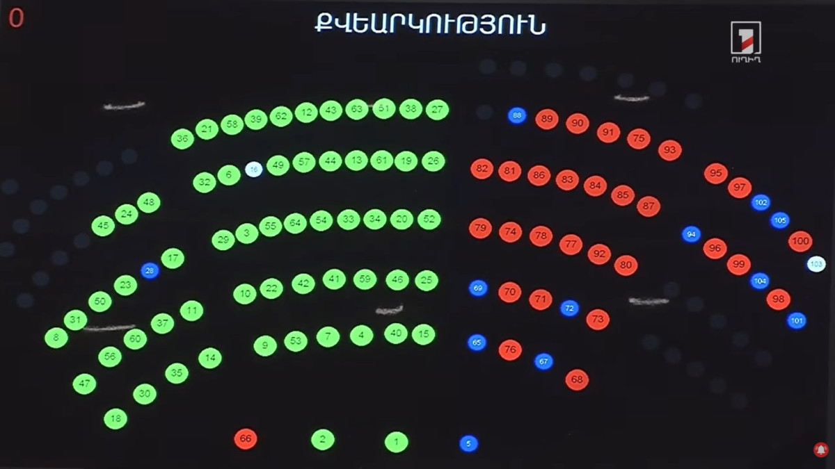 Կառավարության անդամի երդման տեքստը կփոխվի. խորհրդարանն ընդունեց նախագիծը