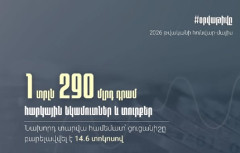 Հունվար-մայիս ամիսներին հարկ վճարողների հետ ապահովել ենք 1 տրլն 290 մլրդ դրամ հարկեր և տուրքեր. ՊԵԿ նախագահ