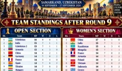 Աչքը շոյող պատկեր է, մերոնք աշխարհի ուժեղագույնների թվում են. Արայիկ Հարությունյան