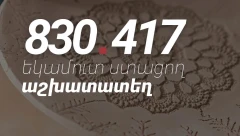 Եկամուտ ստացող աշխատատեղերի թվաքանակը 830 417 է, նախորդ տարվա նույն ամսվա ցուցանիշից 4.7%-ով ավելի. ՊԵԿ