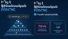 Արագ հարստանալու խոստո՞ւմ, թե՞ թակարդ․ ճանաչեք ֆինանսական բուրգը
