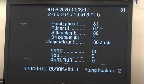 ԱԺ-ն ընդունեց հանրաքվեն չեղարկող որոշումը