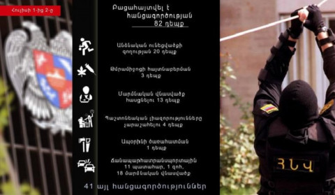 Հանրապետությունում հուլիսի 1-2-ը ոստիկանությունը բացահայտել է հանցագործության 82 դեպք