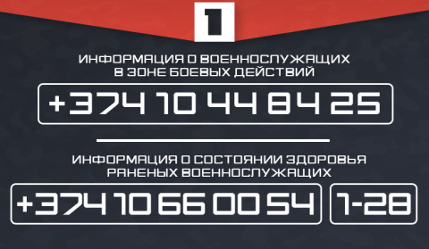 Телефонные номера для получения информации о состоянии здоровья раненых военнослужащих