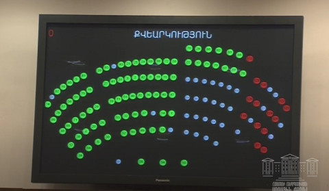 The law "On the state budget of the Republic of Armenia for 2021" was adopted