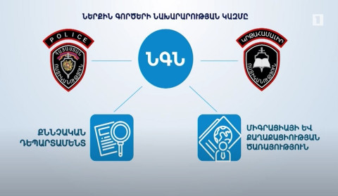 Ստեղծվելու է Ներքին գործերի նախարարություն. ոստիկանությունը կլինի նախարարության կազմում