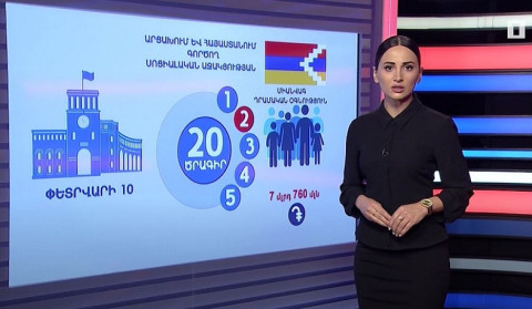 Արցախի վերածննդի համար Հայաստանի կառավարության աջակցության ընդհանուր ծավալը