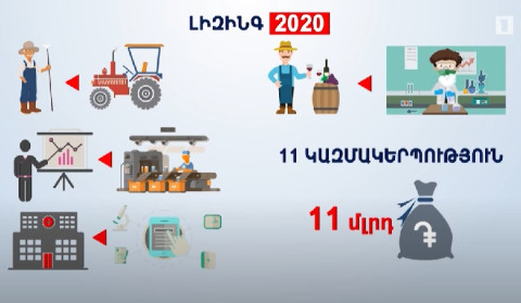 Լիզինգ տրամադրող ընկերությունները ասոցիացիա են ստեղծում