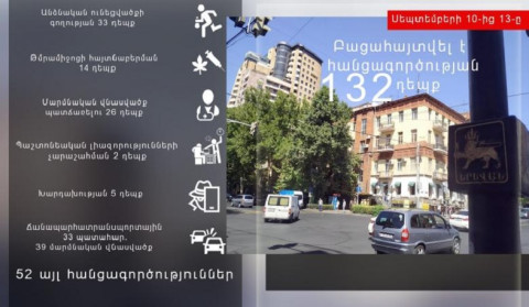 Սեպտեմբերի 10-13-ը ոստիկանները հայտնաբերել են հանցագործության 132 դեպք