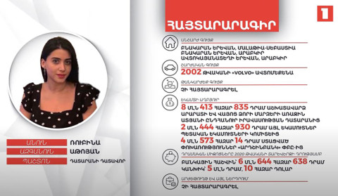 Դատավոր Ռուբինա Աթոյանի գույքի և եկամուտների հայտարարագիրը