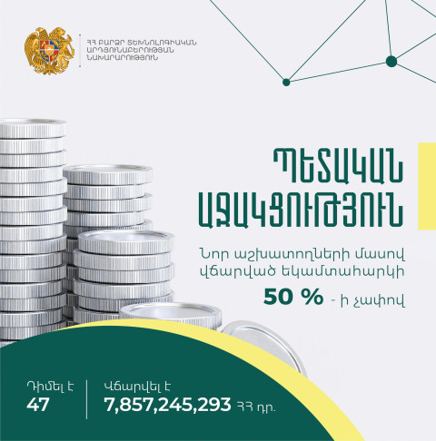 Պետական աջակցություն՝ նոր աշխատողների մասով վճարված եկամտային հարկի 50 տոկոսի չափով